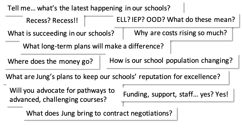 jung-yueh-event-questions-transparent